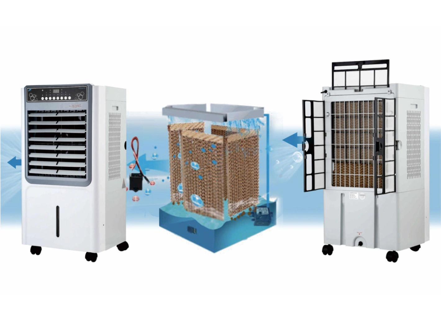 Types of Evaporative Air Coolers